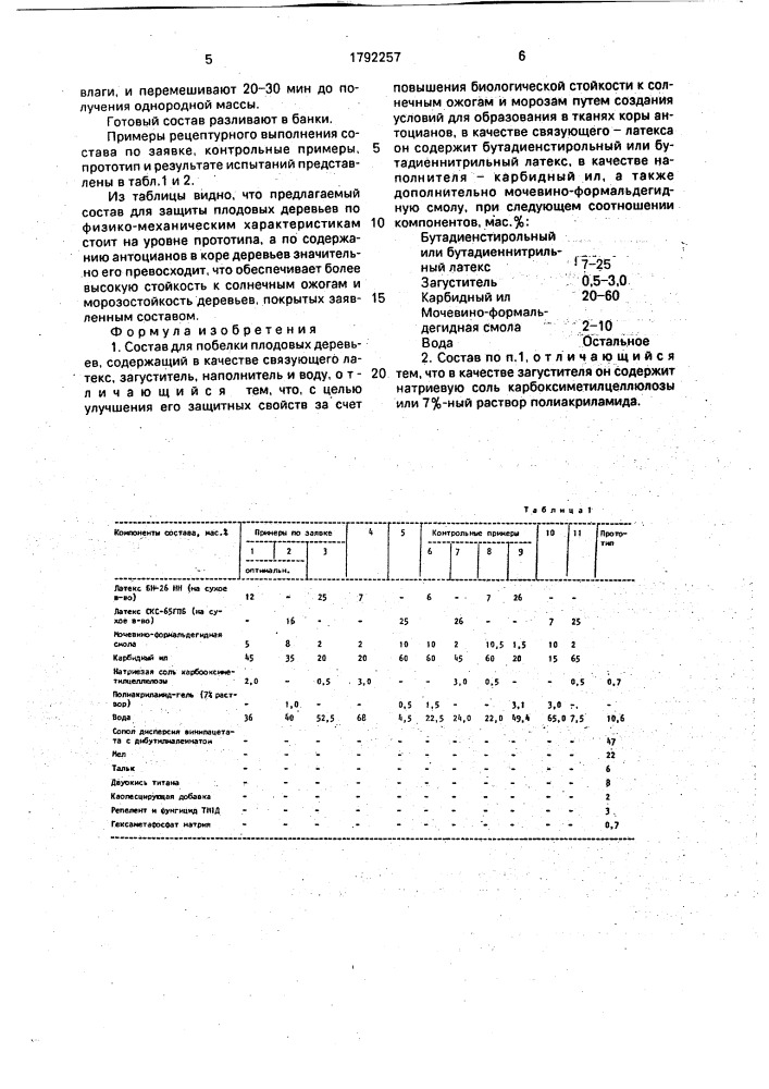 Состав для побелки плодовых деревьев (патент 1792257)