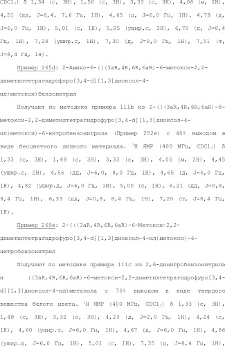 Модулирование хемосенсорных рецепторов и связанных с ними лигандов (патент 2510503)