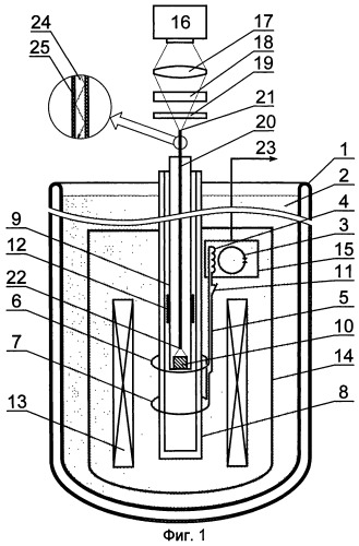 Сквид-магнитометр для фотомагнитных исследований (патент 2515059)
