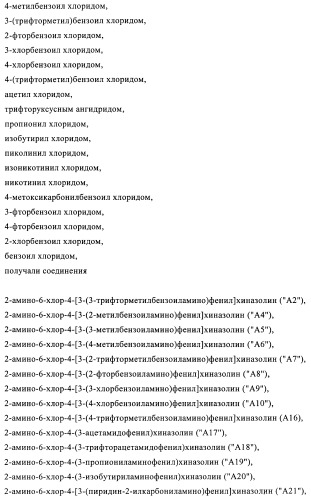 Производные 2-амино-4-фенилхиназолина и их применение в качестве hsp90 модуляторов (патент 2421449)