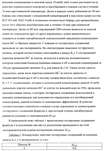 Амидометилзамещенные производные 2-(4-сульфониламино)-3-гидрокси-3, 4-дигидро-2н-хромен-6-ила, способ и промежуточные продукты для их получения и содержащие эти соединения лекарственные средства (патент 2355685)