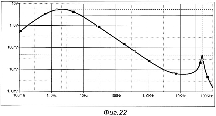 Усилитель заряда для пьезоэлектрического датчика вибрации (варианты) (патент 2391770)