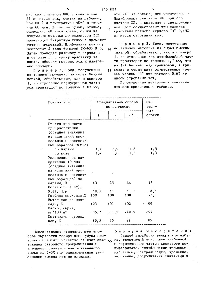 Способ выработки велюра или нубука (патент 1491887)