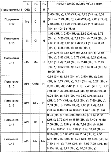 Производные n-[(1н-пиразол-1-ил) арил]-1н-индола или 1н-индазол-3-карбоксамида, их получение и их применение в качестве антагонистов p2y12 (патент 2572593)