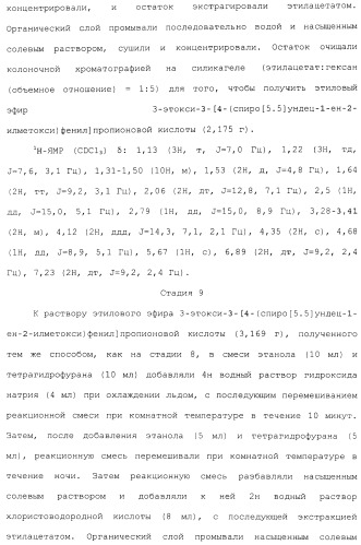 Спиросоединения и их фармацевтическое применение (патент 2490250)