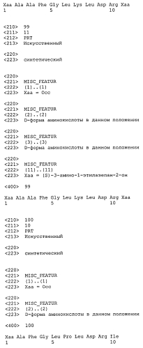 Новые агонисты npr-b (патент 2557290)