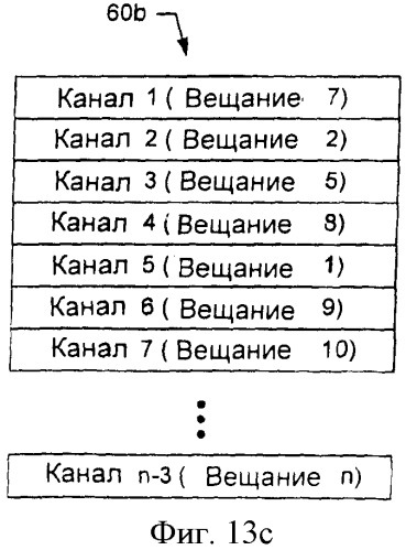 Терминал, способ и компьютерный программный продукт для выполнения операций с вещательным контентом (патент 2391780)