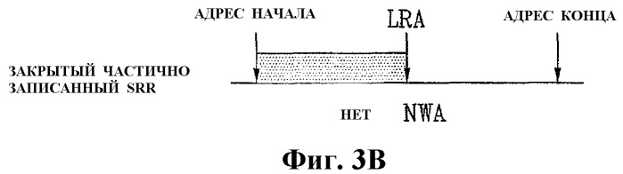 Оптический диск однократной записи, способ и устройство для записи на него информации управления (патент 2355047)