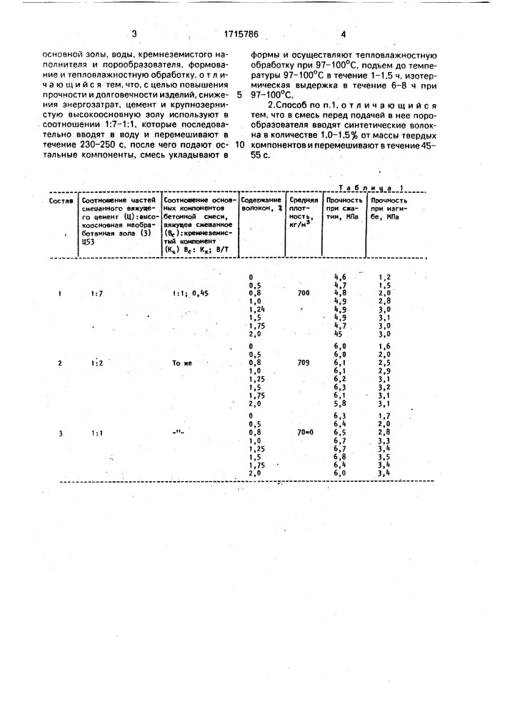 Способ изготовления изделий из ячеистого золобетона (патент 1715786)