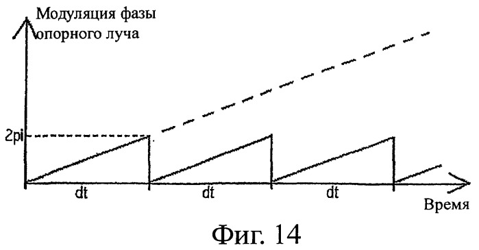 Сейсмическая разведка (патент 2396578)