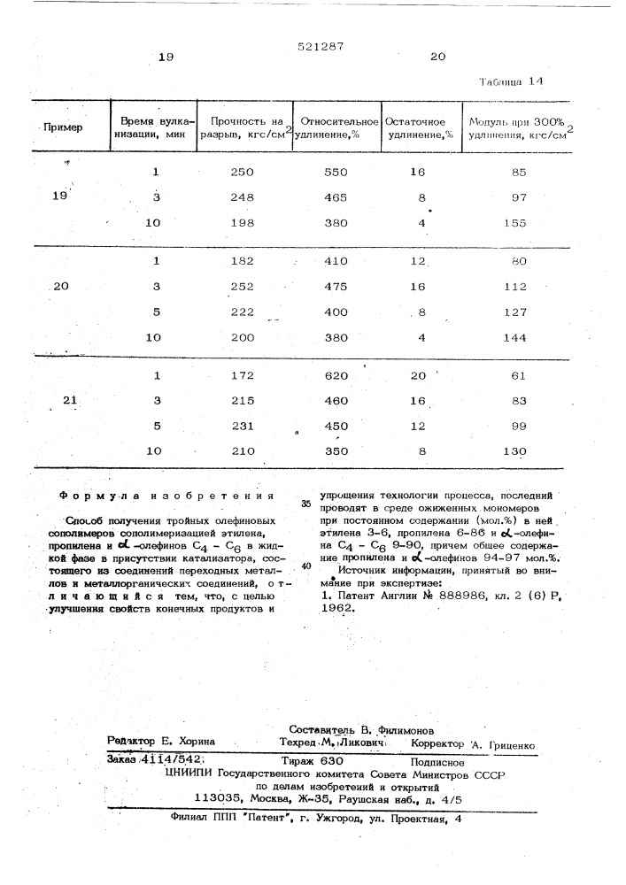 Способ получения тройных олефиновых сополимеров (патент 521287)