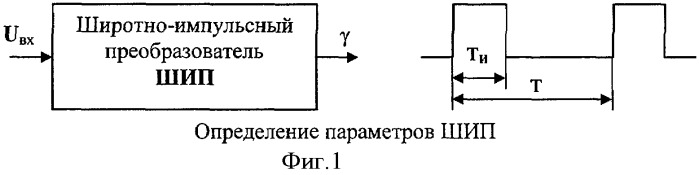 Линейный широтно-импульсный преобразователь с двумя выходами на цифровых микросхемах - триггере шмитта и двух инверторах (патент 2409891)