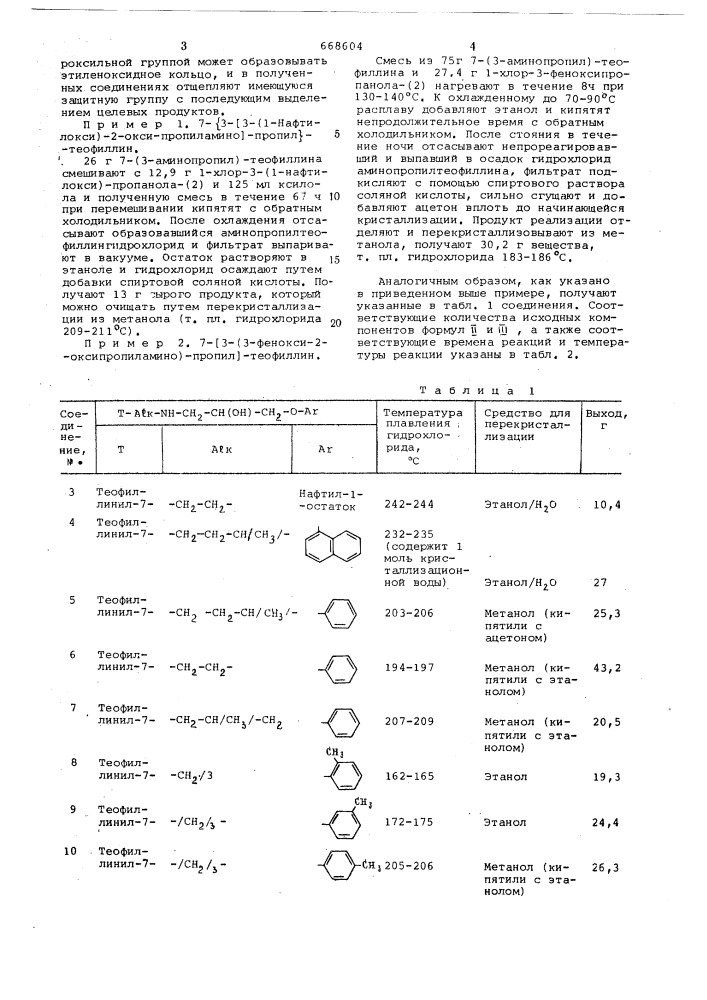 Способ получения производных ксантина или их солей (патент 668604)