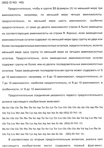 Соединения оксинтомодулина (варианты), фармацевтическая композиция на их основе, способы лечения и профилактики ожирения и сопутствующих заболеваний (варианты) и лекарственное средство (варианты) (патент 2485135)