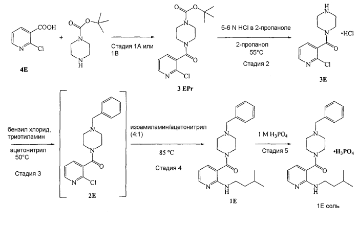 Получение нейростимулирующего пиперазина (патент 2567390)