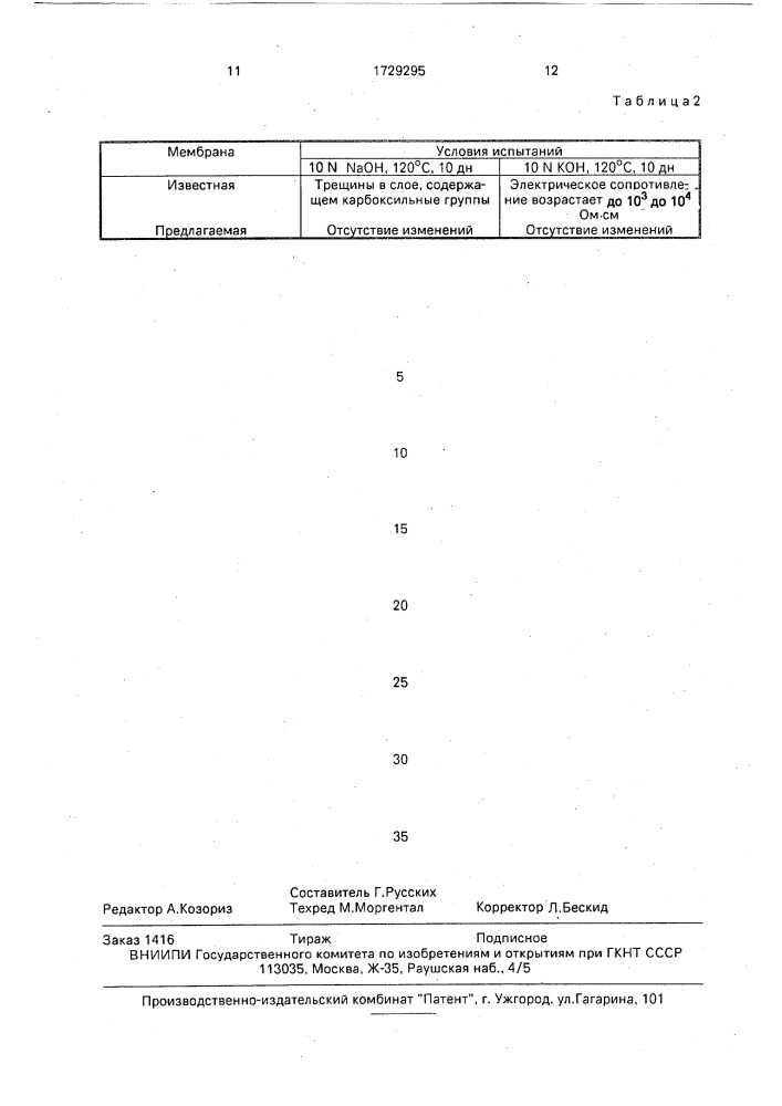 Способ получения фторсодержащего сополимера для синтеза ионообменных мембран (патент 1729295)