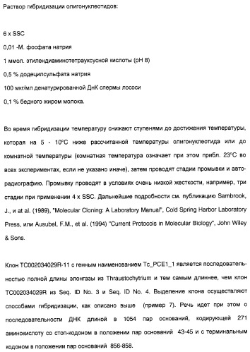 Новый ген элонгазы и способ получения полиненасыщенных кислот жирного ряда (патент 2311457)