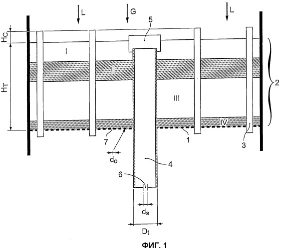 Фильтрующая тарелка предварительного распределения с переливной трубой для реактора с неподвижным слоем и параллельными нисходящими потоками газа и жидкости (патент 2476255)