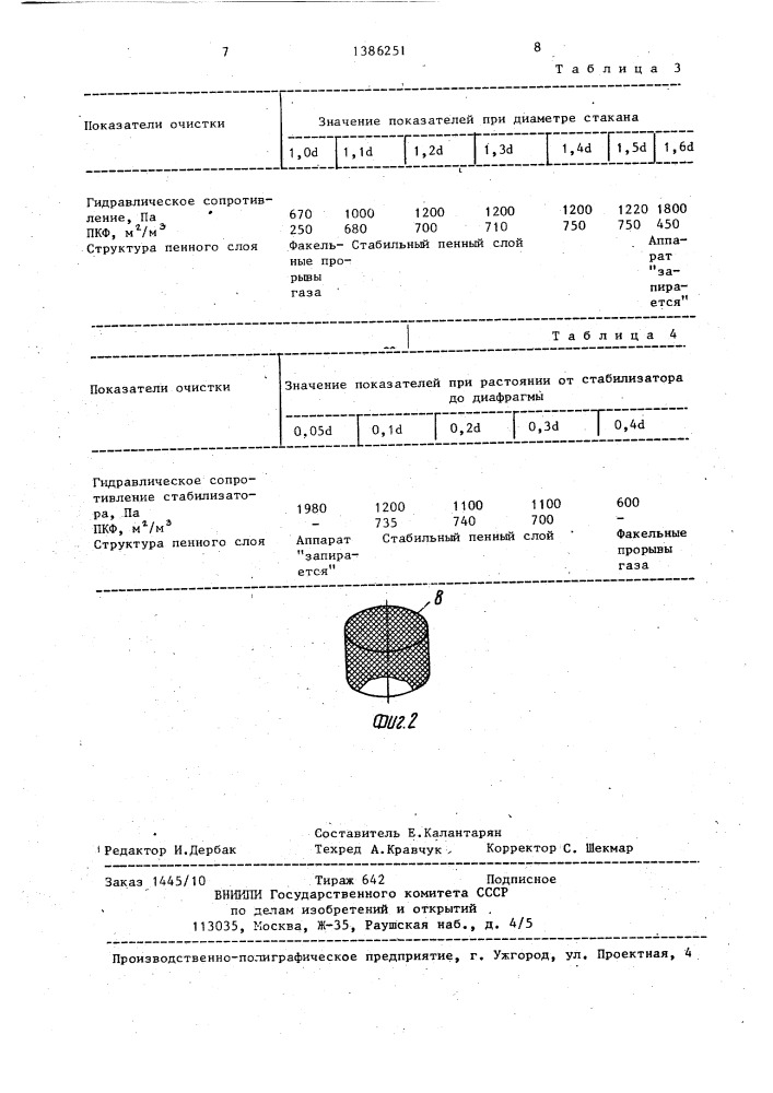 Устройство для мокрой очистки газов (патент 1386251)