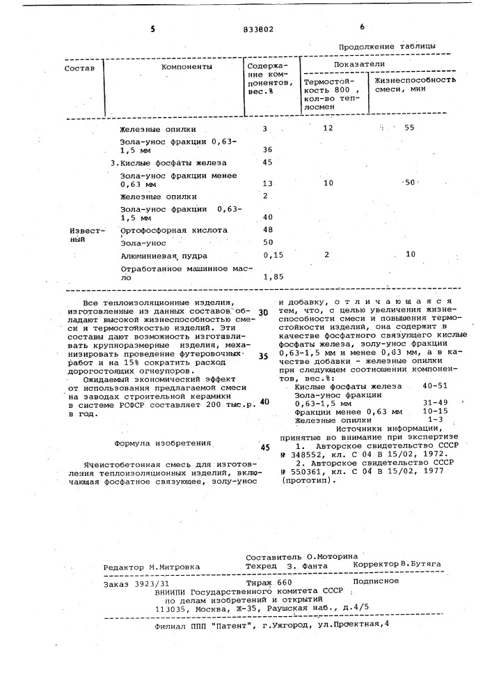 Ячеистобетонная смесь для изготовлениятеплоизоляционных изделий (патент 833802)