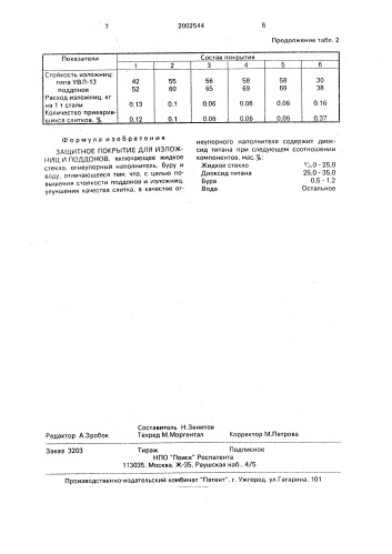 Защитное покрытие для изложниц и поддонов (патент 2002544)