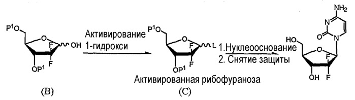 Производные 1- -галоген-2,2-дифтор-2-дезокси-d-рибофуранозы и способ их получения (патент 2346948)