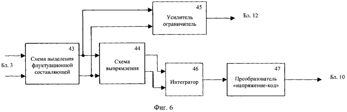 Устройство измерения параметров волнения (патент 2384861)