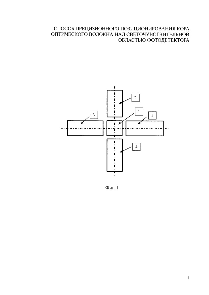 Способ позиционирования кора оптического волокна над светочувствительной областью фотодетектора (патент 2662485)