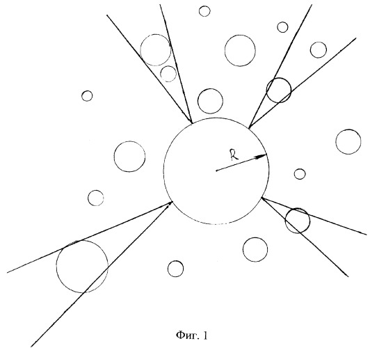 Способ измерения среднего диаметра стволов древостоя угловыми шаблонами (патент 2267742)
