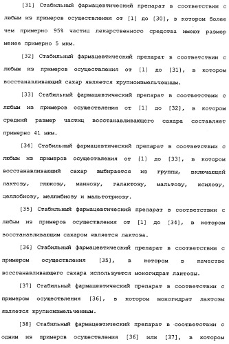 Применение циклезонида в качестве стабилизатора тонкодисперсной фракции формотерола в фармацевтическом препарате (патент 2337667)