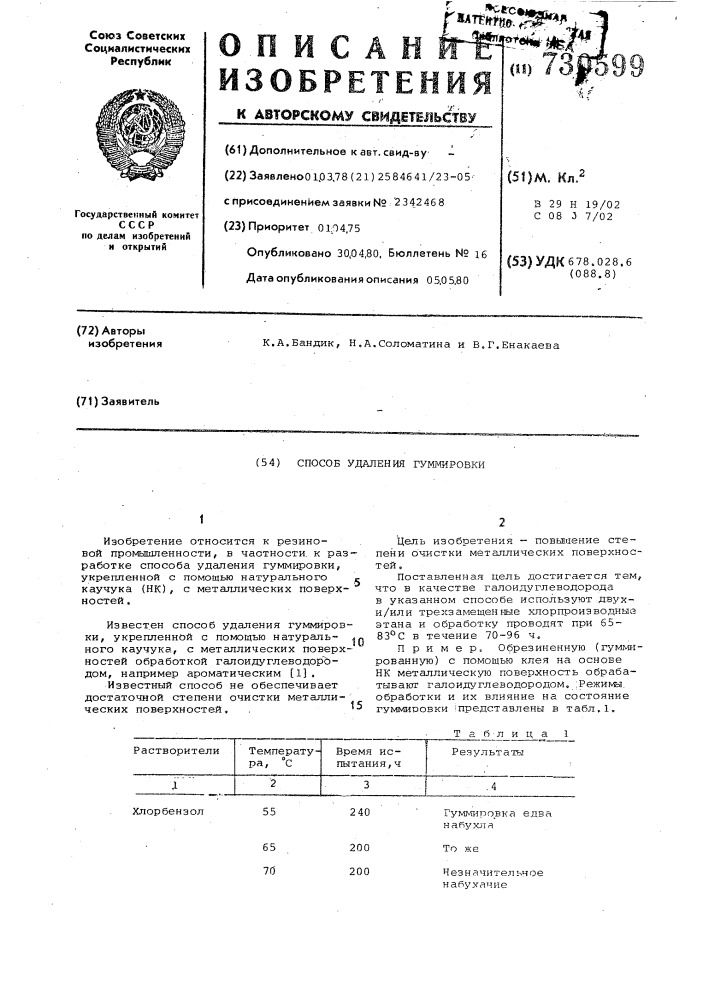 Способ удаления гуммировки (патент 730599)