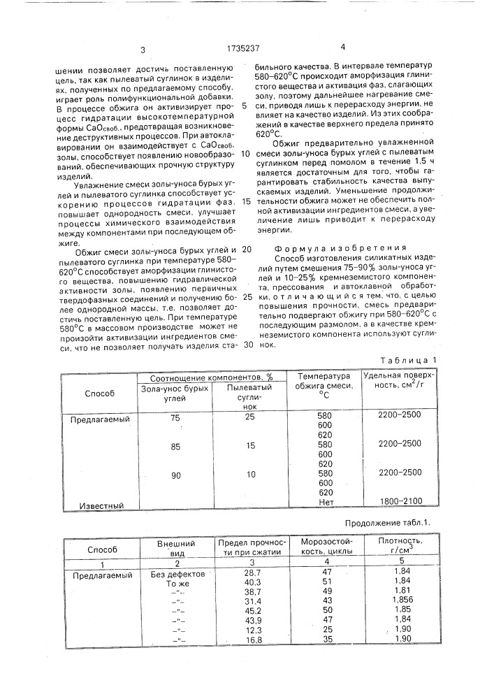 Способ изготовления силикатных изделий (патент 1735237)