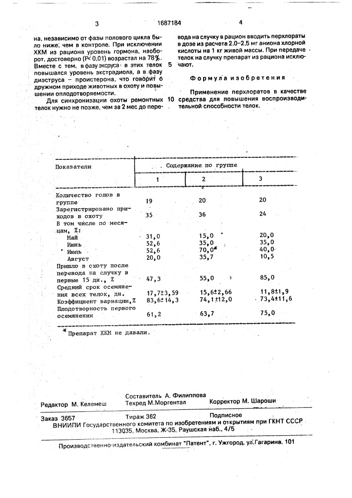 Средство для повышения воспроизводительной способности телок (патент 1687184)