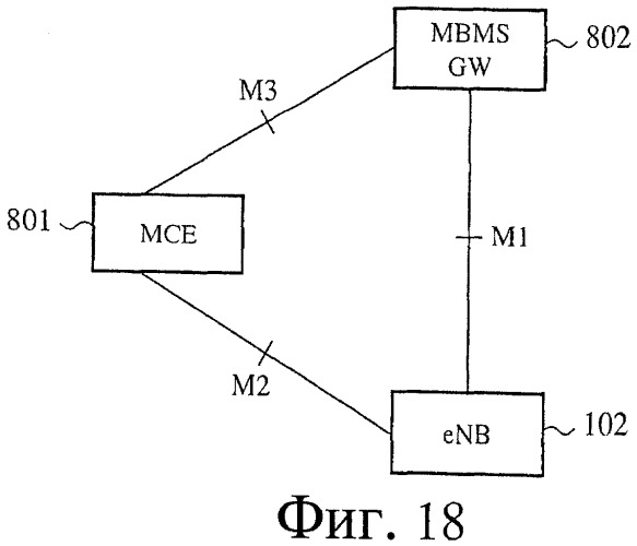 Система мобильной связи и мобильный терминал (патент 2441342)