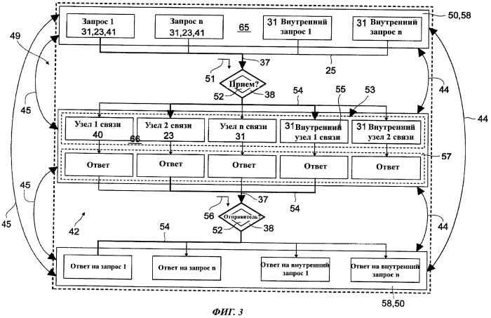 Система связи для обмена данными (патент 2510924)