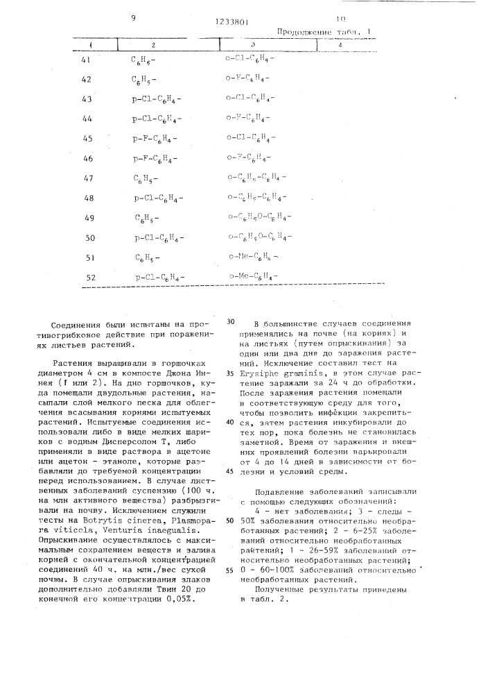 Способ получения производных 1,2,4-триазола (патент 1233801)