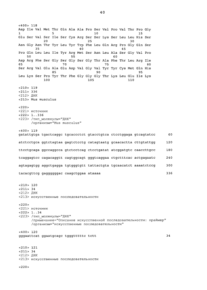 Фосфоспецифичные антитела, распознающие тау (патент 2639537)