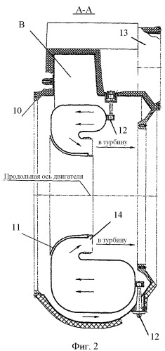 Камера сгорания газотурбинного двигателя (патент 2414649)