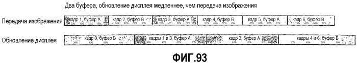 Интерфейс с высокой скоростью передачи данных (патент 2331160)