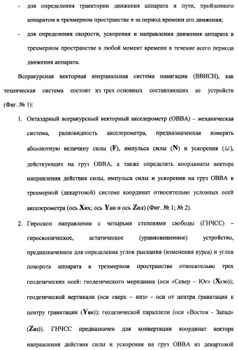 Векторная инерциальная система навигации (висн) (патент 2382335)