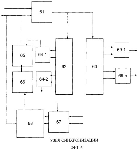 Источник питания (патент 2479100)