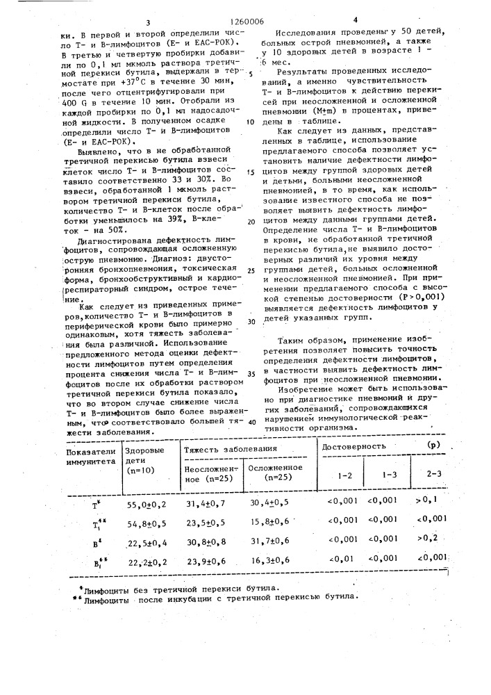 Способ определения дефектности лимфоцитов (патент 1260006)