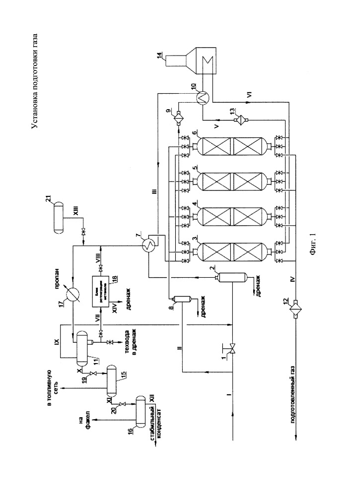 Установка подготовки газа (патент 2653023)