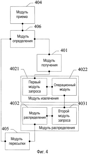 Способ и устройство для распределения виртуальной локальной сети (патент 2530250)