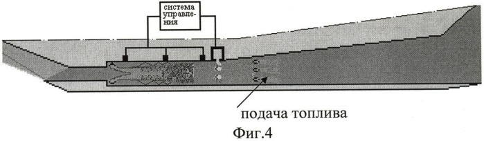 Сверхзвуковой прямоточный воздушно-реактивный двигатель с пульсирующим режимом горения (спврд с прг) и способ его работы (патент 2446305)