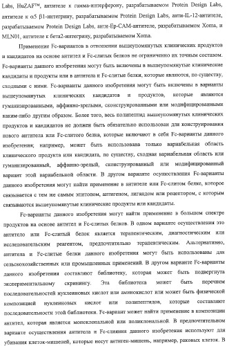 Антитело, содержащее fc-вариантную часть (варианты), фармацевтическая композиция, содержащая антитело, и способ лечения млекопитающего (патент 2325186)