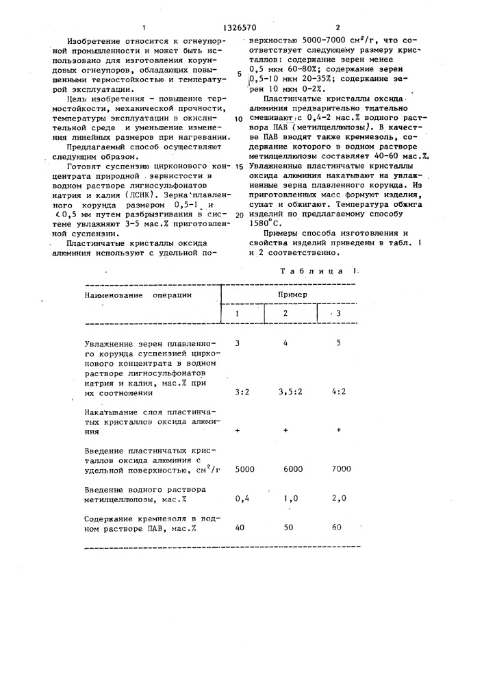 Способ изготовления огнеупорных изделий (патент 1326570)