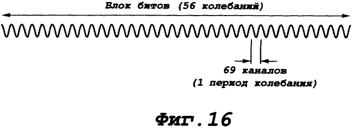 Дисковод для носителя информации в форме диска, способ и устройство для изготовления диска (патент 2298843)