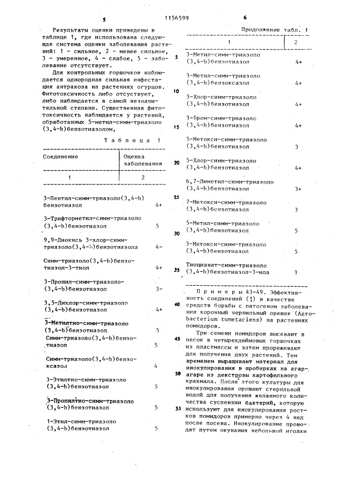 Способ получения производных 1,2,4-триазола (патент 1156599)