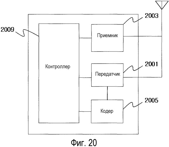 Способ и устройство для обновления системной информации в системе широкополосной беспроводной связи (патент 2474054)